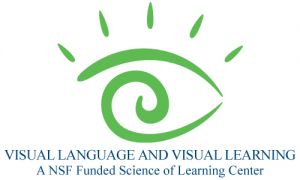 Feature of Visual Language and Visual Learning (VL2)