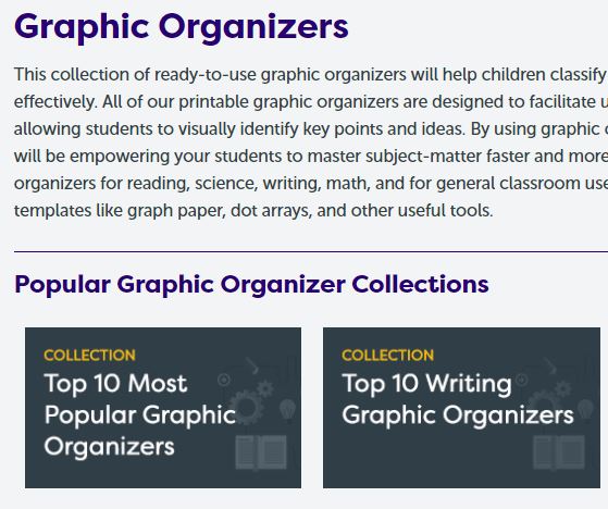 Collection of Graphic Organizer Templates by Grade Level