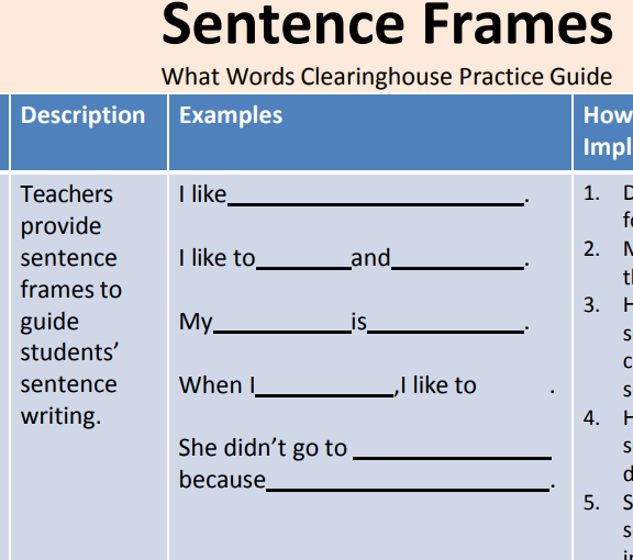 Cover of document providing examples of sentence frames