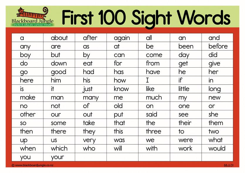 columned list of first 100 site words