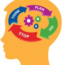 UDL Guidelines: Provide Options for Executive Functions