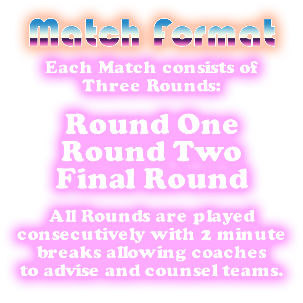 A graphic is seen with text that reads, "Match Format Each Match consists of Three Rounds: Rounds One, Round Two, Final Round. All Rounds are played consecutively with 2 minute breaks allowing coaches to advise and counsel teams."